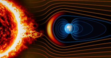 electromagnetic field